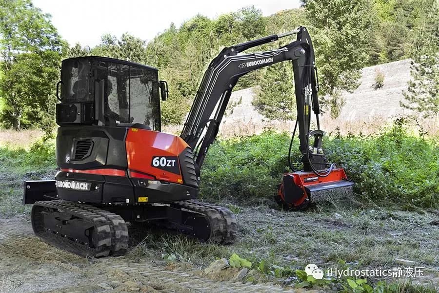 【i前沿】Q53：還在PK純硬件？eOC開(kāi)啟軟件定義功能的新賽道