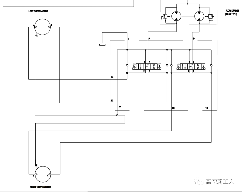 高空作業(yè)平臺(tái)常見(jiàn)的幾種行走方式01